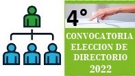 Convocatoria Elecciones Directorio